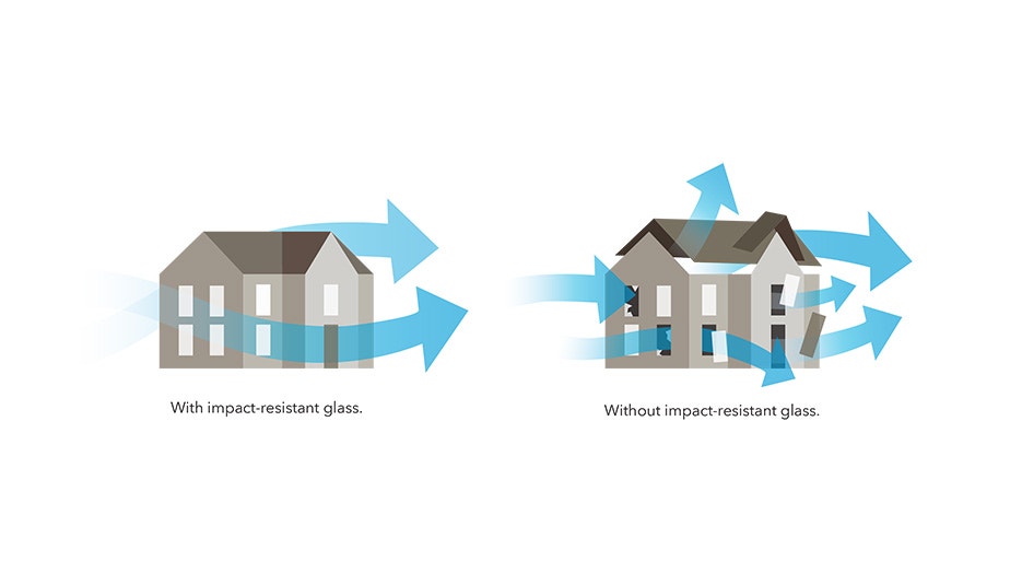 Tested to Meet Stringent Lansing Building Codes